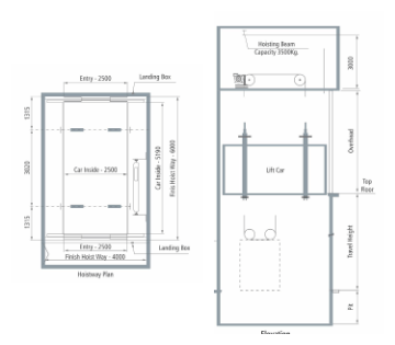 Car Elevator & Multi-Level Parking - main