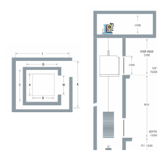 Goods Elevator - main