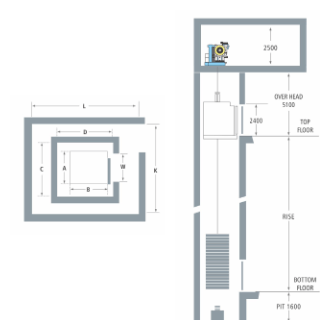 Hospital Elevator - main