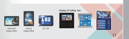 Calling Box Display Screens
